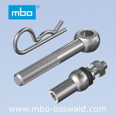 Growth at mbo Osswald