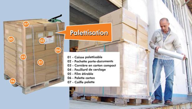 The golden rules of good palletizing.