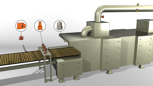 Fire prevention solutions for industrial ovens