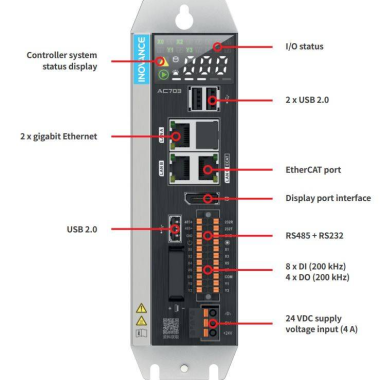 AC703 Motion Controller