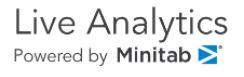 Live Analytics Powered by Minitab