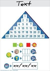 VISIOFLASH OBJECTIF ZÉRO l 300 x H 420 mm