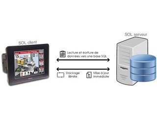 Unitronics Unistream Integrated API + HMI features SQL functionality!