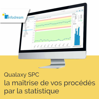 Qualaxy SPC: real-time SPC