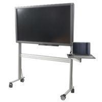 Aluminum support for interactive screen on casters