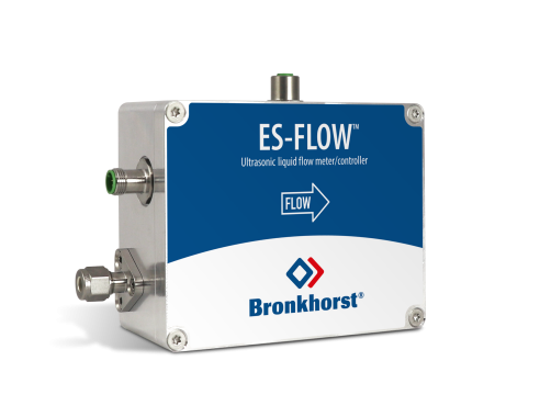 ES-113C Compact Ultrasonic Flow Meter