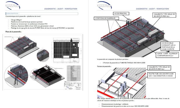 Technical study / Design - Justification of walkway above fridge panels